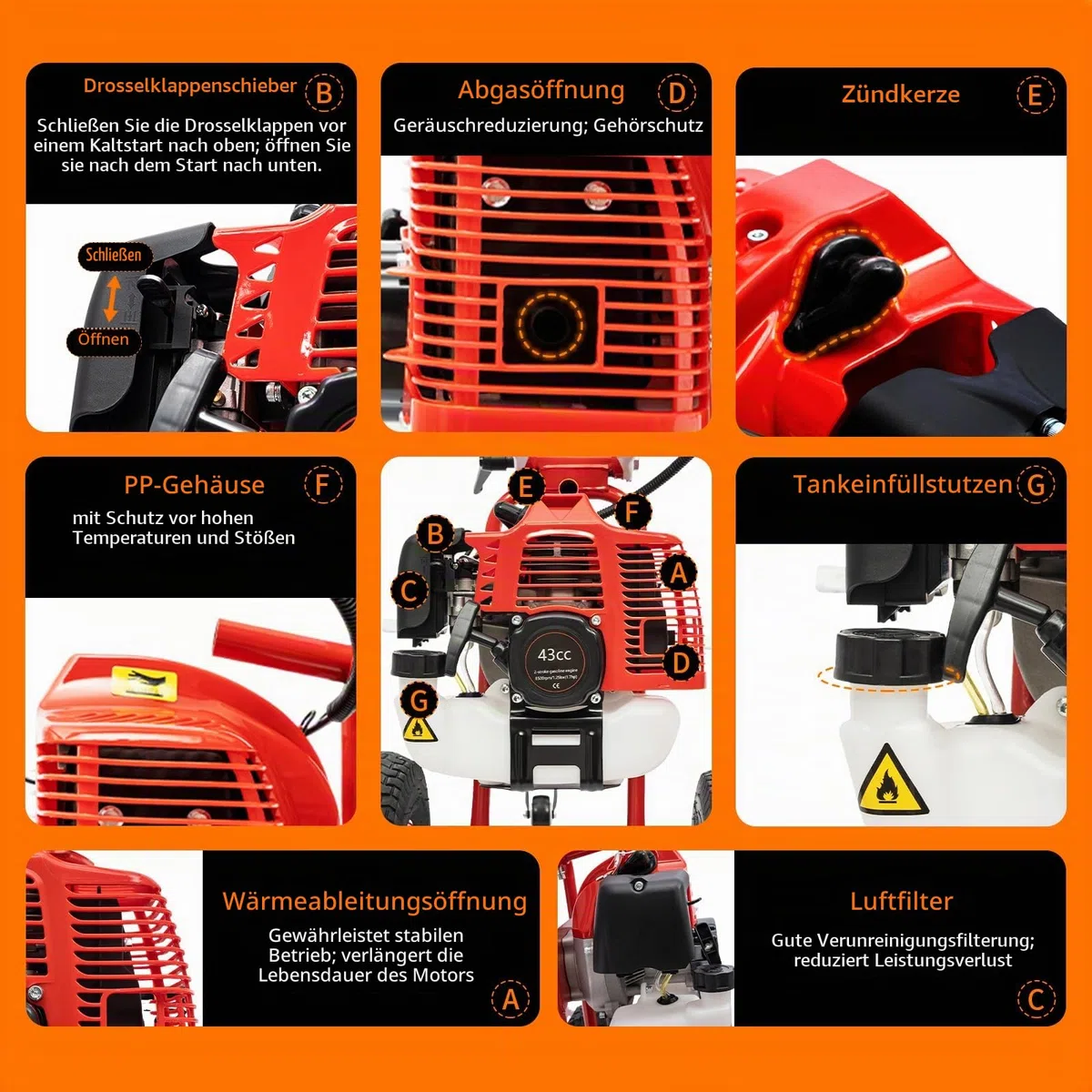 43cc Kehrmaschine, 1,7PS 2-Takt Benzin Handschubkehr Maschine Kehrbesen Motorbesen Schneefräse 1,25kW Benzin Kehrmaschine für Gehweg Gras Schnee Reinigung Rasen