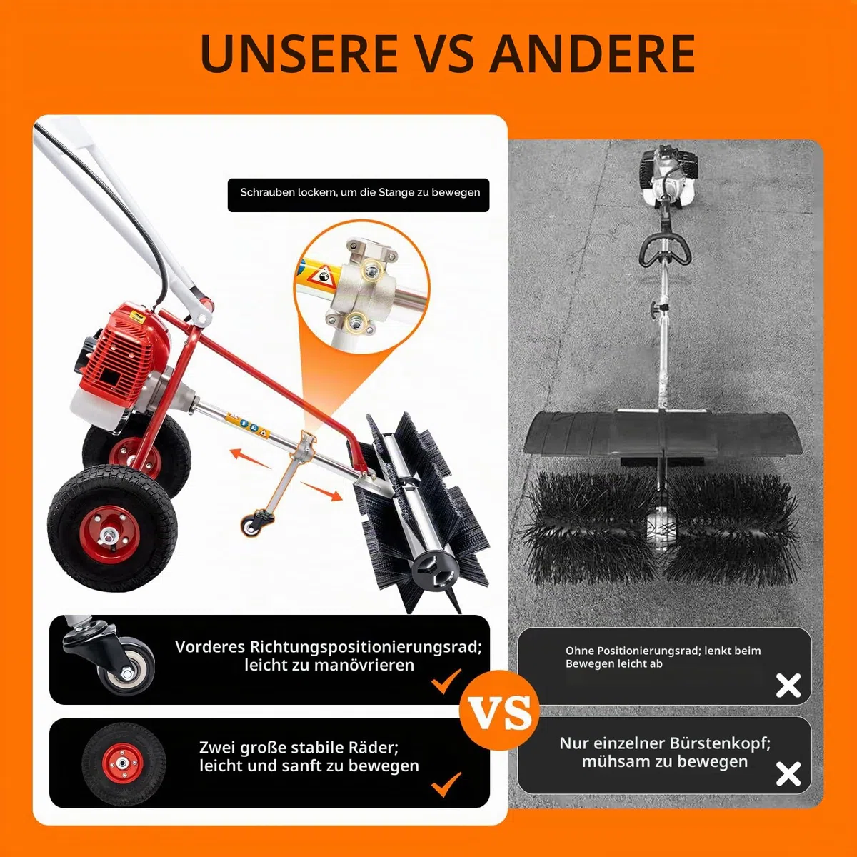 43cc Kehrmaschine, 1,7PS 2-Takt Benzin Handschubkehr Maschine Kehrbesen Motorbesen Schneefräse 1,25kW Benzin Kehrmaschine für Gehweg Gras Schnee Reinigung Rasen